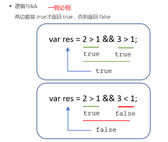 image-20230303162044949