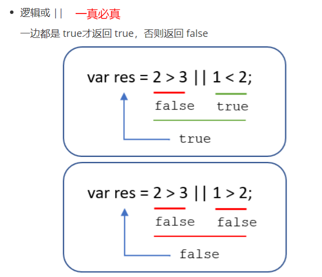 image-20230303162057379